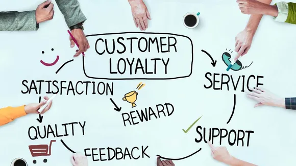 Customer loyalty , satisfaction and other things to consider loop